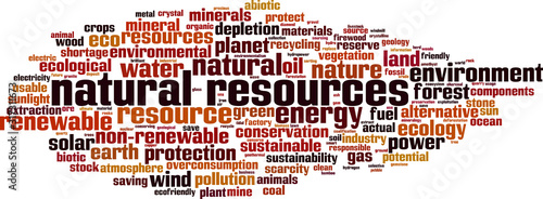 Natural resources word cloud