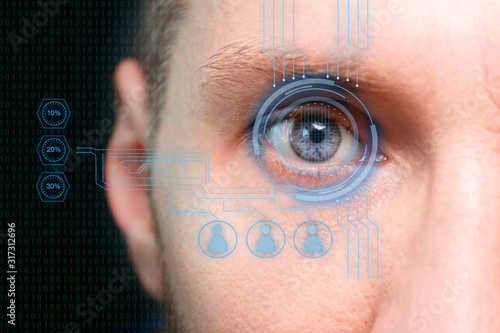 Technology identification of a person by eye print.
