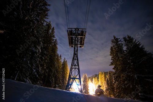 Kasprowy Wierch lift photo