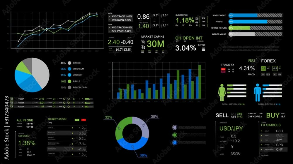Financial animation with pie, bar and line charts. Stock exchange information and figures. With luma matte. Economy background. Financial animation with pie, bar and line charts. Stock exchange information and figures. With luma matte. Economy background.