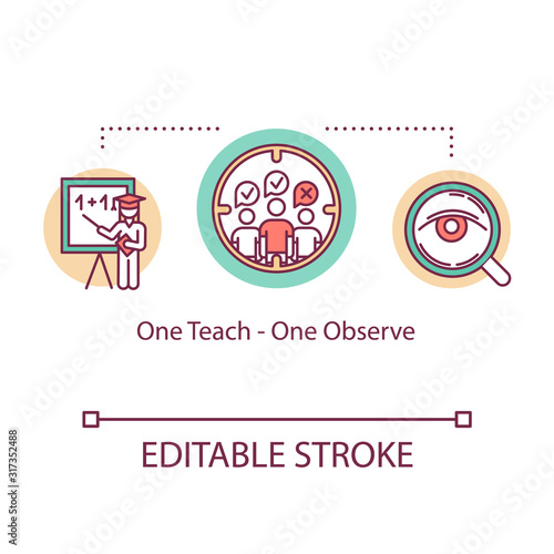 One teach - one observe concept icon. Co-teaching practise. Student support. Inclusive education idea thin line illustration. Vector isolated outline RGB color drawing. Editable stroke