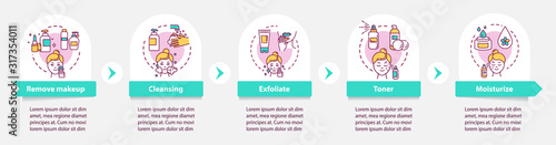 Skincare vector infographic template. Cleansing, exfoliating. Remove makeup presentation design elements. Data visualization with 5 steps. Process timeline chart. Workflow layout with linear icons