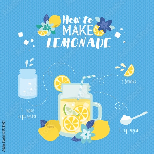 How to make lemonade. Recipe in bright colors. Vector cartoon illustration on blue pattern. Summer fruit drink in jug with lemon for healthy life. Menu element for cafe or restaurant.