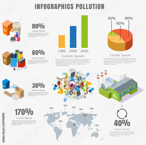 Environment pollution infographics, vector flat isometric illustration