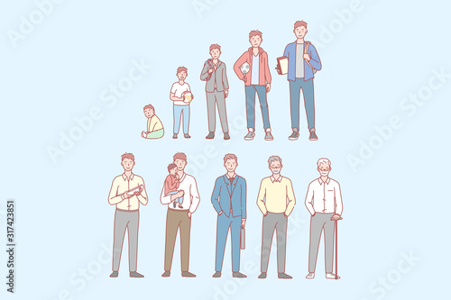 Stage of mans life