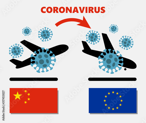 Novel coronavirus (2019-nCoV),  icon of departure of coronavirus-charged plane from China and arriving in European Union. pandemic concept of international contamination
