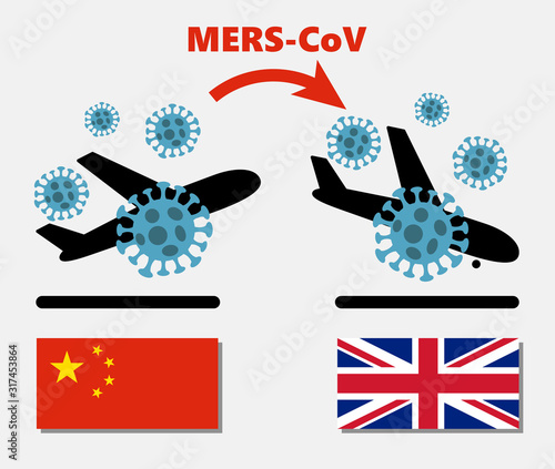 MERS-Cov, Novel coronavirus (2019-nCoV), icon of departure of coronavirus-charged plane from China and arriving in UK. pandemic concept of international contamination with biologically weapons