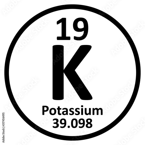 Periodic table element potassium icon.
