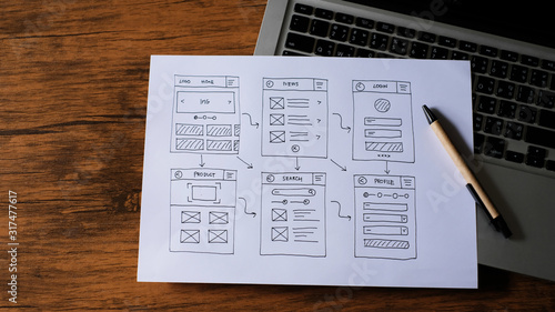 Obraz na plátně Website Design Wireframe and Mobile Wireframe Sketches