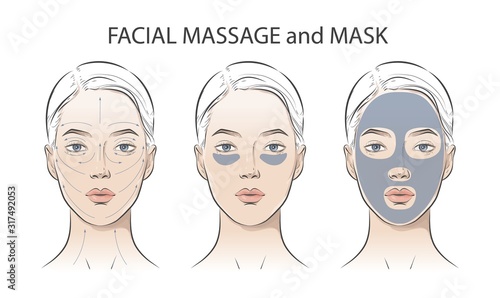 Set of facial cosmetic instructions on woman.