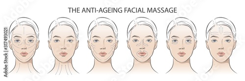 Set of facial cosmetic instructions on woman.