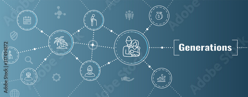 Generations and Aging Web Header Banner and Icon Set