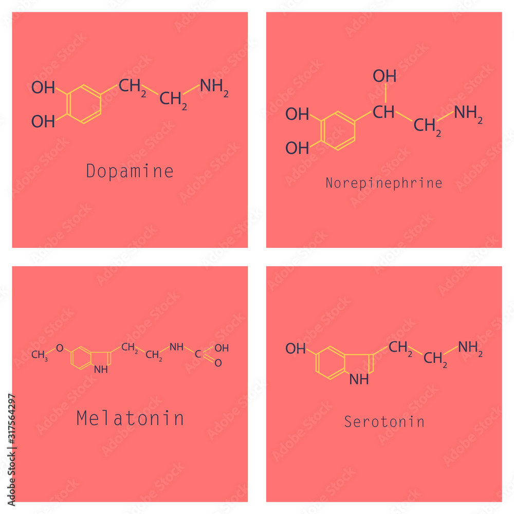 Chemical formulas of food and cosmetic preservatives: parabens, sorbic ...