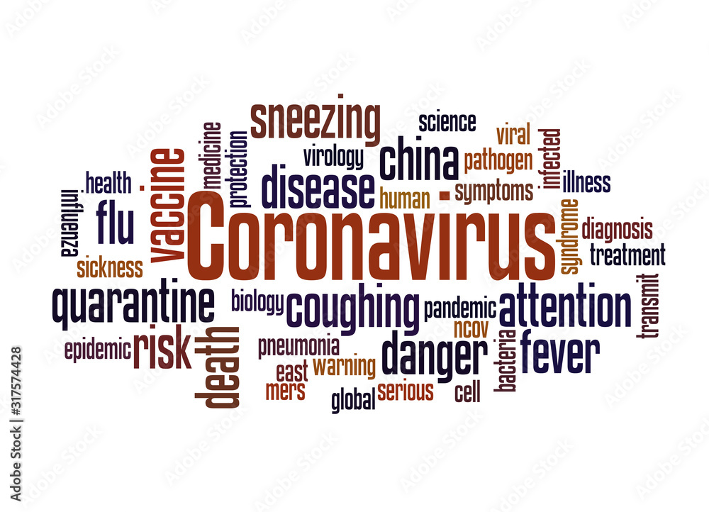 Coronavirus word cloud concept 4