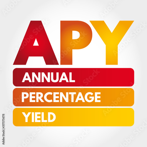 APY - Annual Percentage Yield acronym, business concept background