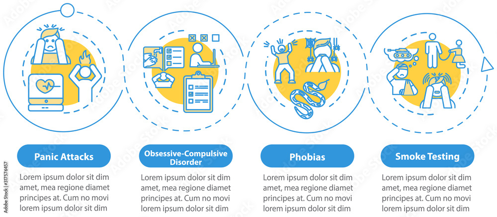 Mental disorders vector infographic template. Psychological diseases presentation design elements. Panic attacks. Data visualization, four steps. Process timeline chart. Workflow layout, linear icons Mental disorders vector infographic template. Psychological diseases presentation design elements. Panic attacks. Data visualization, four steps. Process timeline chart. Workflow layout, linear icons