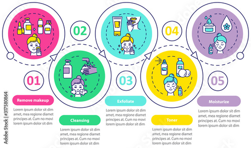 Skincare vector infographic template. Cleansing, exfoliating. Remove makeup presentation design elements. Data visualization with 5 steps. Process timeline chart. Workflow layout with linear icons