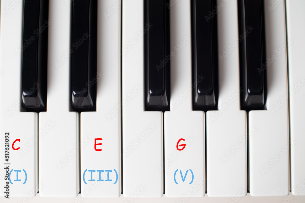 Piano keyboard on white background with musical notes on keys, marking