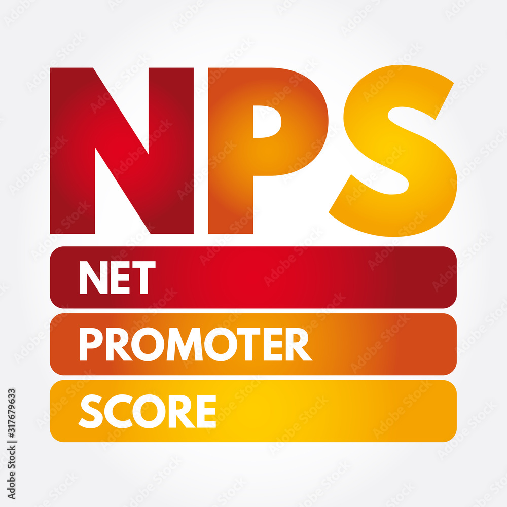 NPS - Net Promoter Score acronym, business concept background Stock