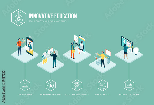 Innovative education and learning trends