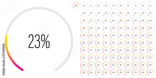 Set of circular sector percentage diagrams meters from 0 to 100 ready-to-use for web design, user interface UI or infographic - indicator with gradient from magenta hot pink to yellow