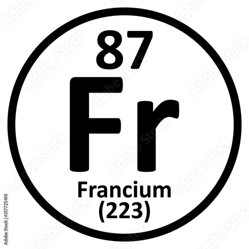 Periodic table element francium icon.