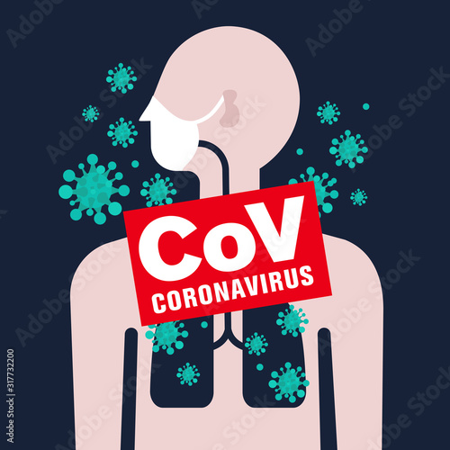 middle East respiratory syndrome coronavirus concept with human wear mask and virus enters the lungs, vector illustration