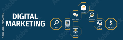 Digital Marketing Flat Vector Icons. Digital Marketing Vector Background with Icons.