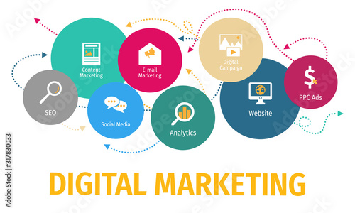 Digital Marketing Flat Vector Icons. Digital Marketing Vector Background with Icons.