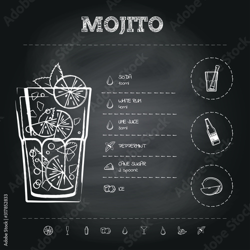 Mojito. Image of a cocktail and a set of ingredients for making a drink at the bar. Sketch on a black chalkboard. Vector illustration