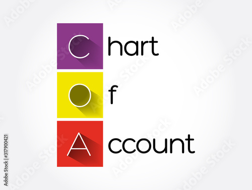 COA - Chart of Account acronym, business concept background