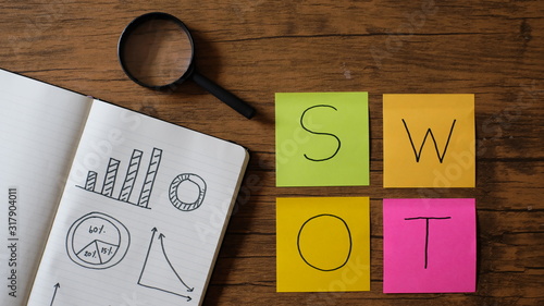 Photos Strengths, Weaknesses, Opportunities, Threats analysis written note