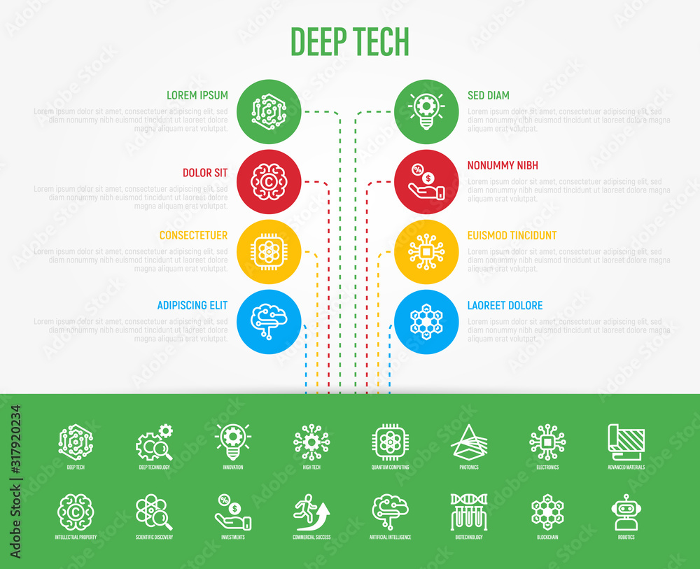 Deep tech infographics with thin line icons. Ai, innovation, intellectual property, investment, quantum computing, photonics, blockchain, robotics. Vector illustration, template with copy space.