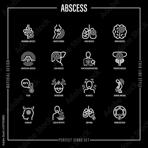 Abscess thin line icons set. Joint, abdominal, brain, intestine, lung ...