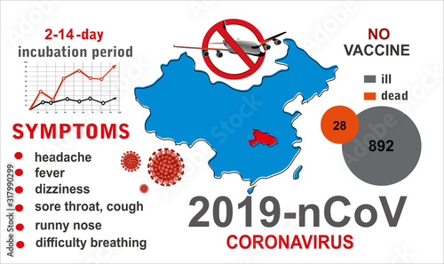 2019-nCoV. China pathogen respiratory coronavirus 2019-nCoV. Flu spreading of world, China map, symptoms. Dangerous chinese ncov corona virus, SARS pandemic risk alert