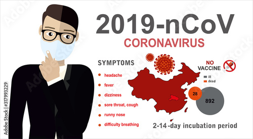 2019-nCoV. China pathogen respiratory coronavirus 2019-nCoV. Flu spreading of world, China map, symptoms. Dangerous chinese ncov corona virus, SARS pandemic risk alert