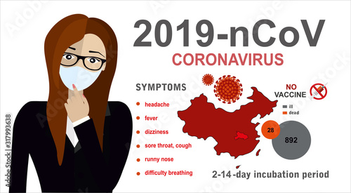 2019-nCoV. China pathogen respiratory coronavirus 2019-nCoV. Flu spreading of world, China map, symptoms. Dangerous chinese ncov corona virus, SARS pandemic risk alert