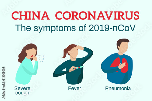 Coronovirus 2019-nCoV symptom poster.