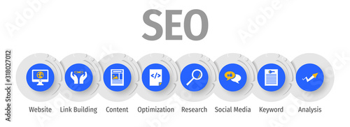 SEO search engine optimization banner web icon for business and marketing, traffic, ranking, optimization, link and keyword. Minimal vector infographic.
