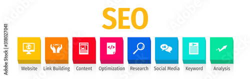 SEO search engine optimization banner web icon for business and marketing, traffic, ranking, optimization, link and keyword. Minimal vector infographic.
