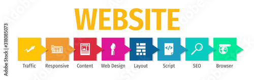 Website Flat Vector Icons. Website Vector Background with Icons.