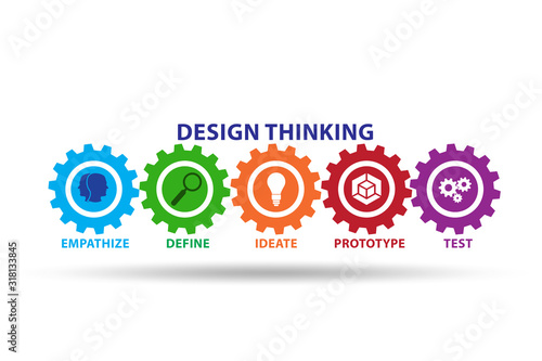 Design thinking concept - 3d rendering