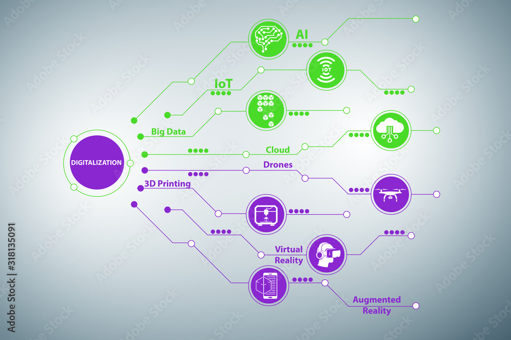 Digital transformation concept - 3d rendering