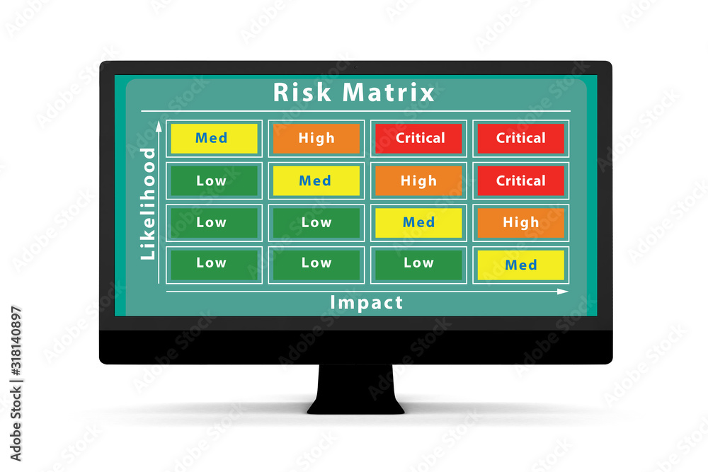 Risk Matrix concept with impact and likelihood - 3d rendering Risk Matrix concept with impact and likelihood - 3d rendering