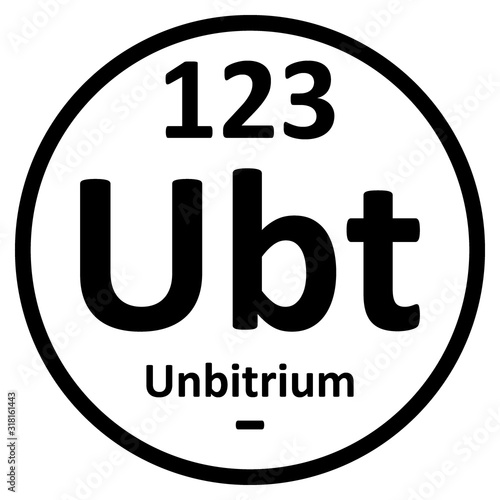 Periodic table element unbitrium icon.