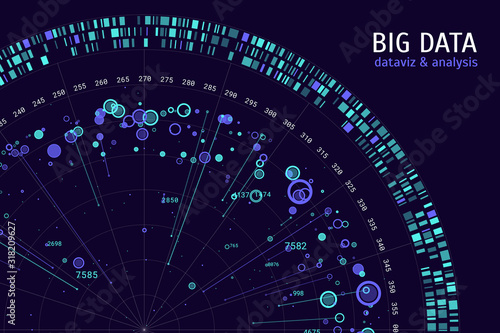 Big data concept visualization. Abstract data diagram. Complex information radial representation. Visual big data analysis. Science background.