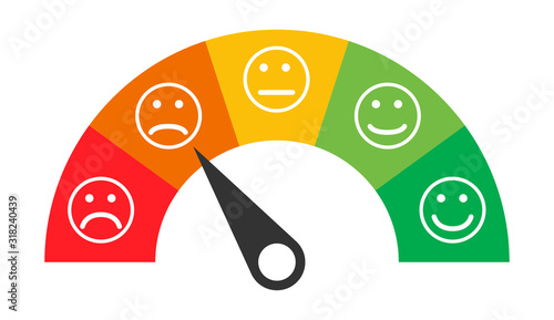 Customer icon emotions satisfaction meter with different symbol on white background