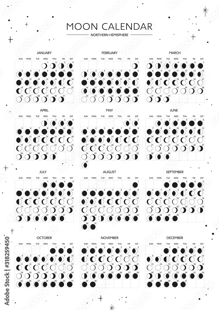 Vector lunar calendar 2020. Moon phases. Northern hemisphere. Vector