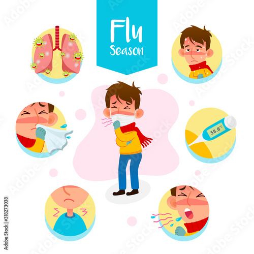 Flu season vector illustration. Coronavirus symptoms infographic. cartoon style