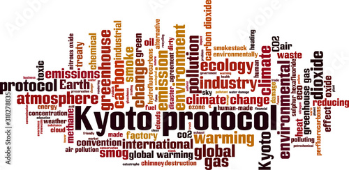 Kyoto protocol word cloud